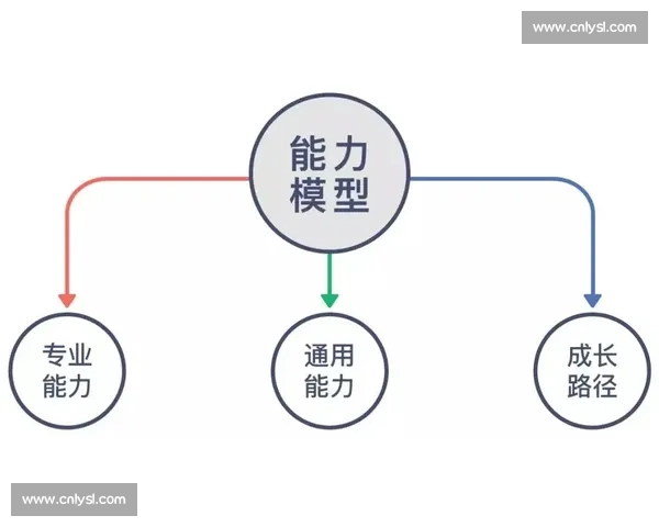 提升团队影响力与执行力的控场能力全解析与实战指南 提升团队影响力与执行力的控场能力全解析与实战指南